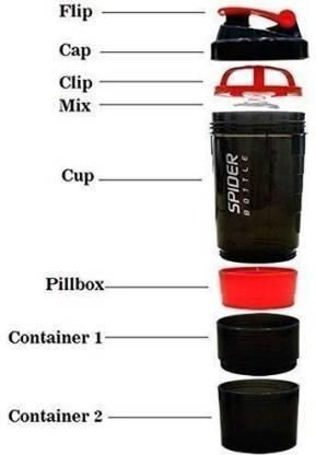 Spider Protein Shaker – Durable & Efficient Mixing Bottle for Fitness